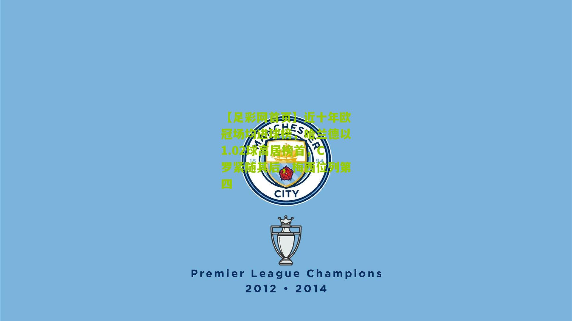 近十年欧冠场均进球榜，哈兰德以1.02球高居榜首，C罗紧随其后，梅西位列第四